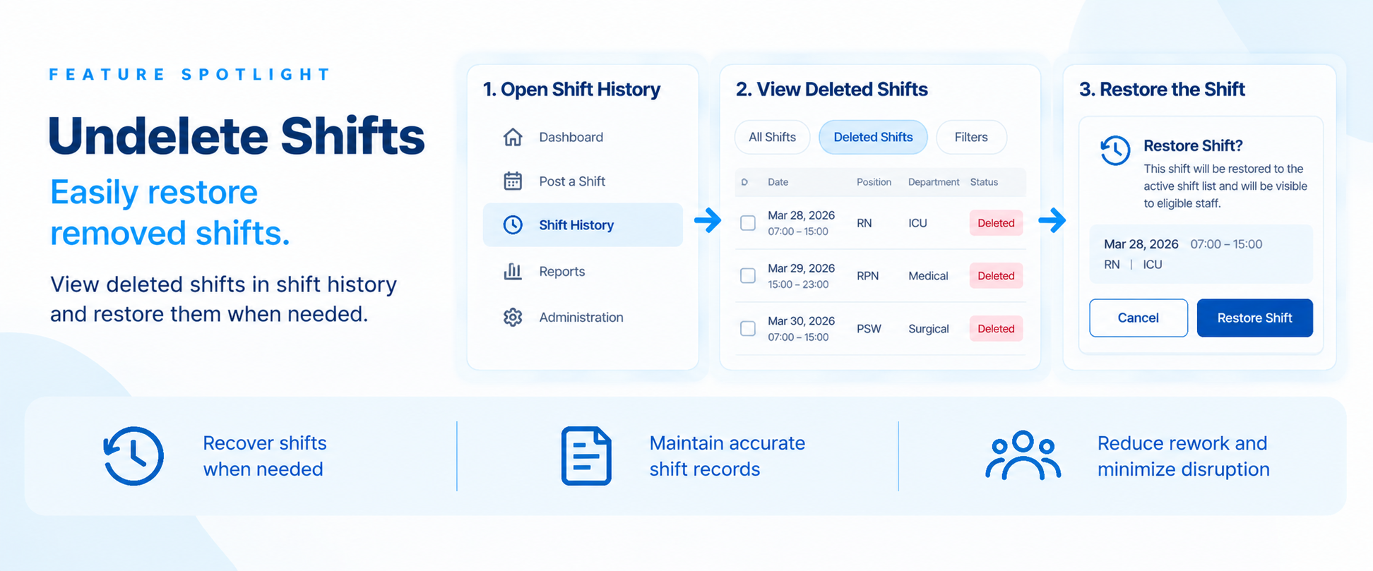 Undelete Shifts Feature Spotlight